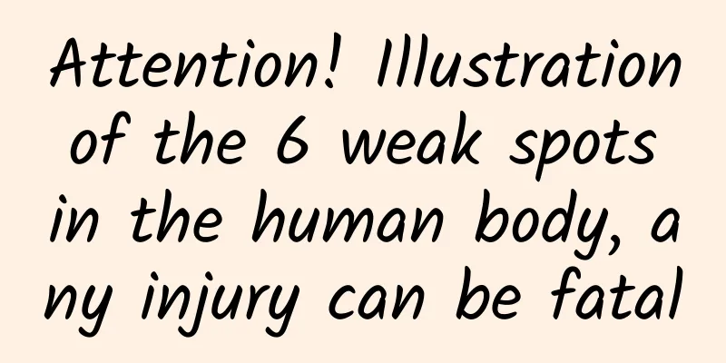 Attention! Illustration of the 6 weak spots in the human body, any injury can be fatal