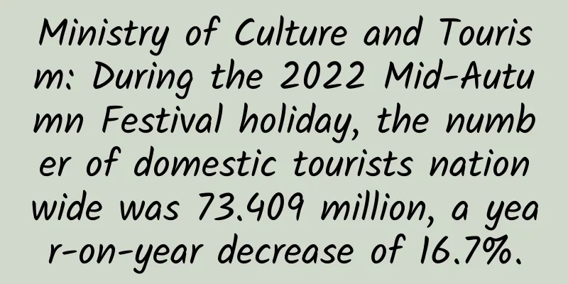 Ministry of Culture and Tourism: During the 2022 Mid-Autumn Festival holiday, the number of domestic tourists nationwide was 73.409 million, a year-on-year decrease of 16.7%.