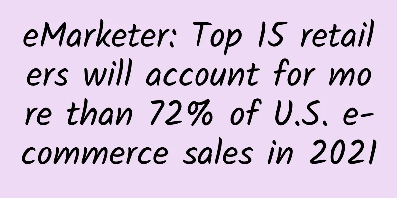eMarketer: Top 15 retailers will account for more than 72% of U.S. e-commerce sales in 2021
