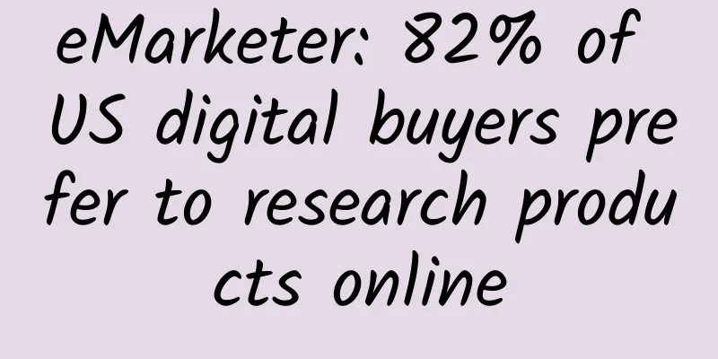 eMarketer: 82% of US digital buyers prefer to research products online