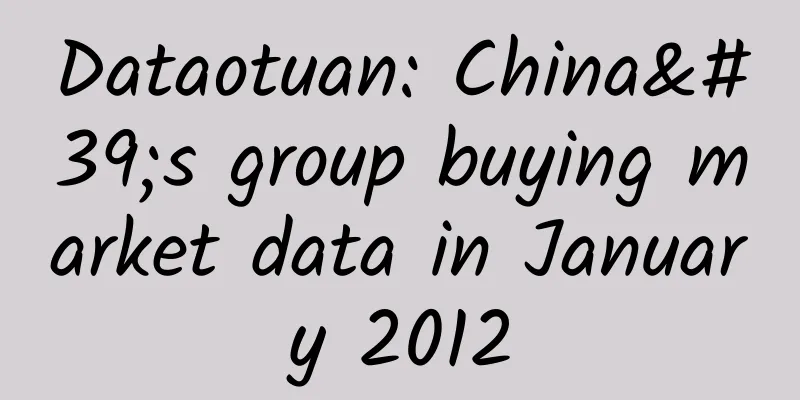 Dataotuan: China's group buying market data in January 2012