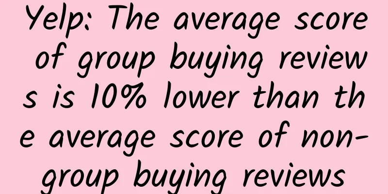 Yelp: The average score of group buying reviews is 10% lower than the average score of non-group buying reviews